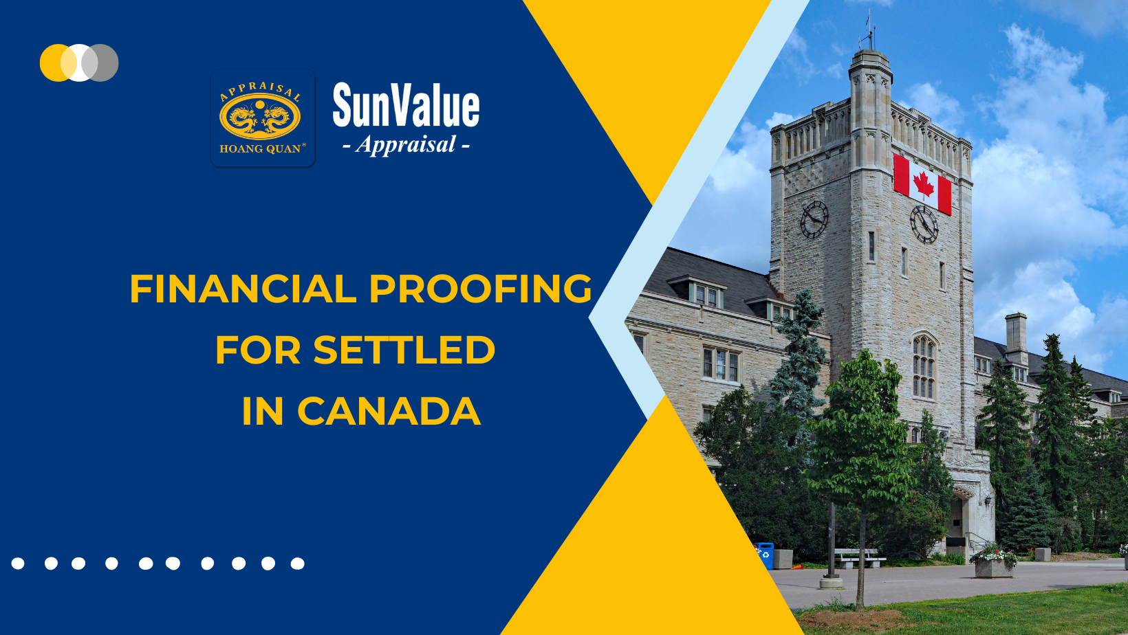 FINANCIAL PROOFING FOR SETTLED IN CANADA 2023